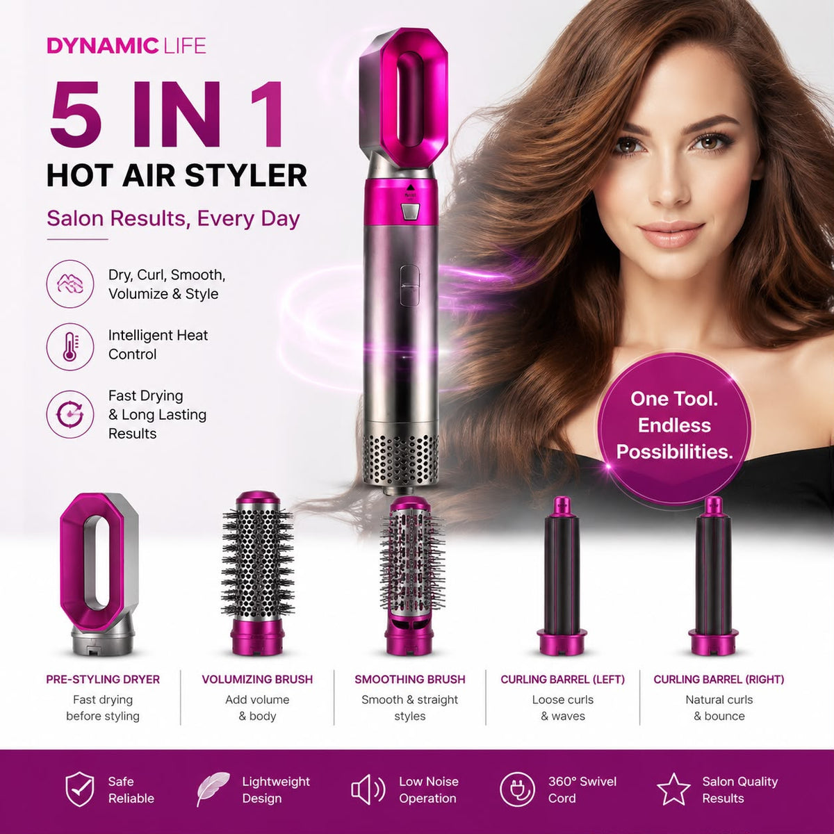5-in-1 Hot Air Hair Styler and Blow Dryer Brush Set.